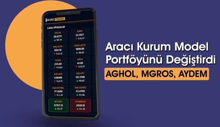 Yatırım Finansman, MGROS ve AYDEM’i Model Portföyünden Çıkardı