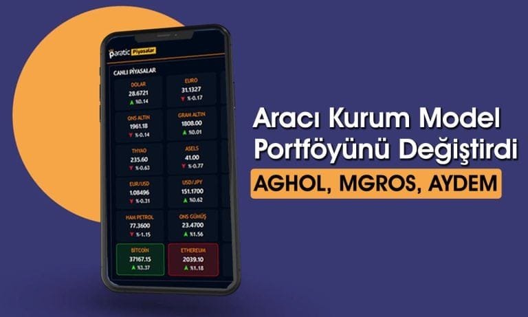 Yatırım Finansman, MGROS ve AYDEM’i Model Portföyünden Çıkardı