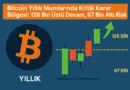 Bitcoin Yıllık Mumlarında Kritik Karar Bölgesi: 126 Bin Üstü Devam, 67 Bin Altı Risk
