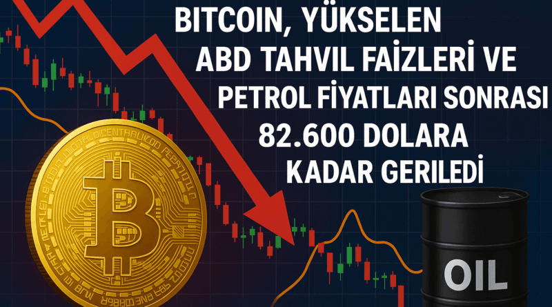 Bitcoin, Yükselen ABD Tahvil Faizleri ve Petrol Fiyatları Sonrası 82.600 Dolara Kadar Geriledi